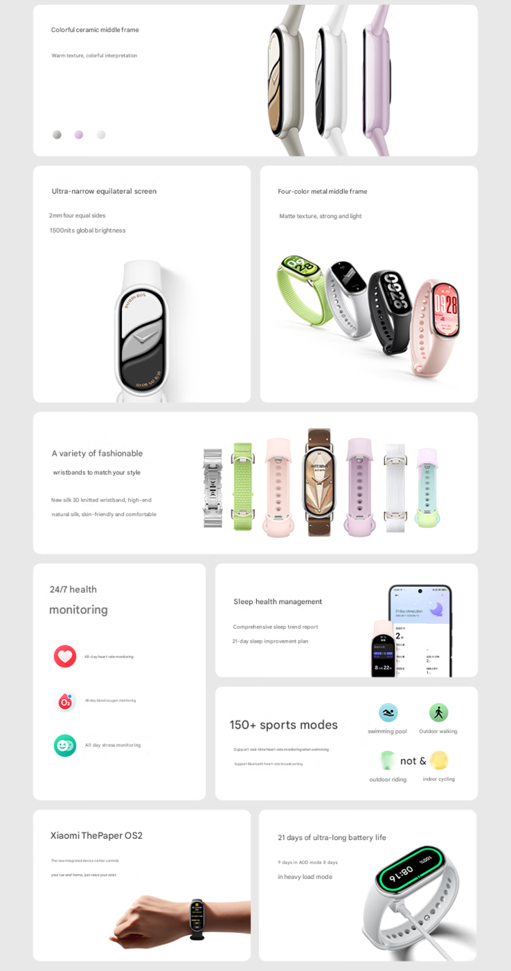 Huvudpunkterna i Xiaomi Smart Band 10 (Bildkälla: Xiaomi - maskinöversatt)