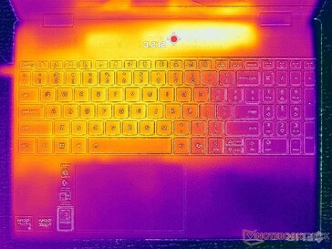 System i viloläge (C-lock)