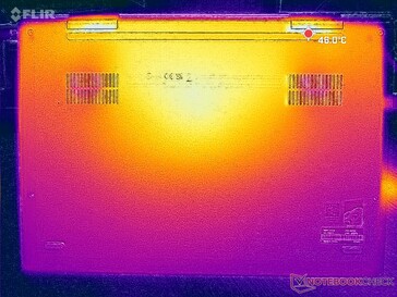 Prime95+FurMark stress (D-omslag)