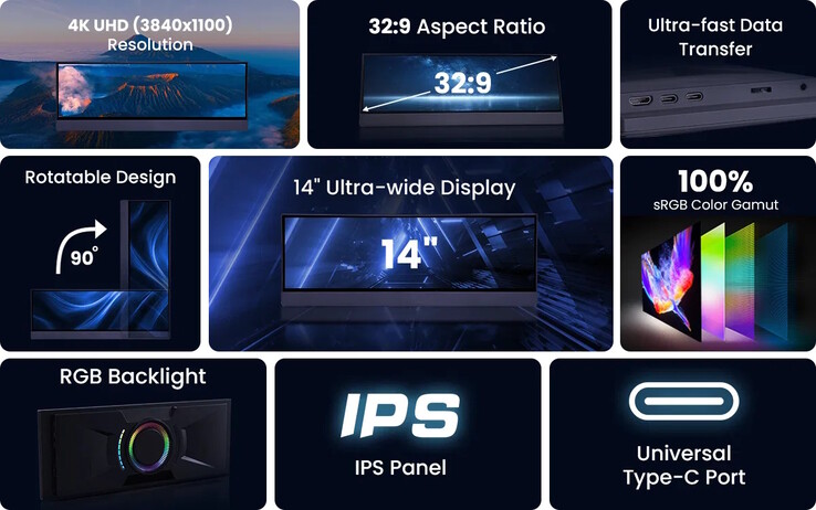 Produkten levereras med en ultrabred IPS-panel (Bildkälla: PinRuis)