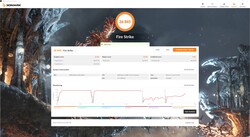 3DMark Fire Strike (Grundinställningar)