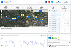 GPS Sony Xperia XA2 Ultra - overview