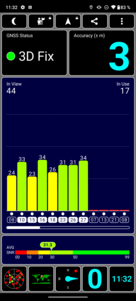 GPS-mottagning utomhus