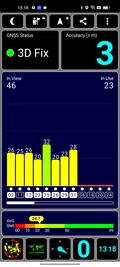 GPS-signal inomhus