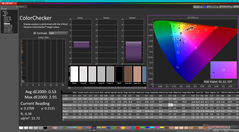 ColorChecker efter kalibrering