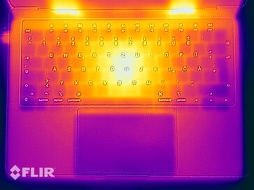 Belastningstest av yttemperaturer (överst)