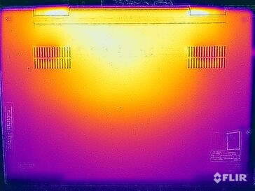 Stresstest av yttemperaturer (botten)