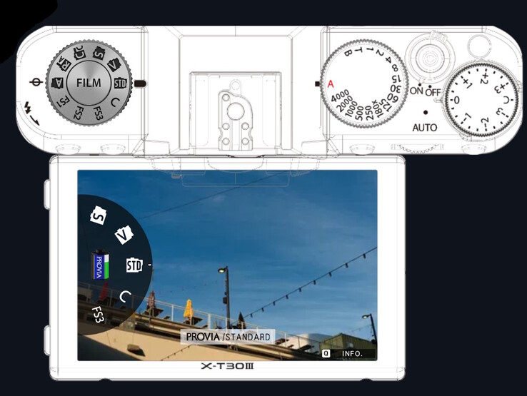Ett läge för filmsimulering ger direkt tillgång till klassiska 35 mm-filmutseende samt tre anpassningsbara utseenden. (Bildkälla: Fujifilm)