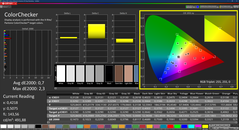 Colorchecker (kalibrerad)