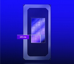 Arc B390 utmärker sig när det gäller prestanda per watt, men bärbara datorer med GeForce RTX 4050 är fortfarande den klara vinnaren när det gäller rå GPU-prestanda