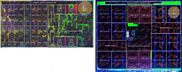 Intel Xe3-GPU-kärnor i Panther Lake. En enskild kärna i den Intel 3-baserade GT1-modulen är cirka 55 % större än en i den N3E-baserade GT2-modulen.