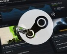 Banner för Steam Charts visas