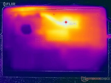 Prime95+FurMark stress (D-omslag)