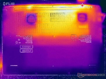 Prime95+FurMark stress (D-omslag)