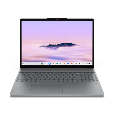 (Bildkälla: Lenovo)