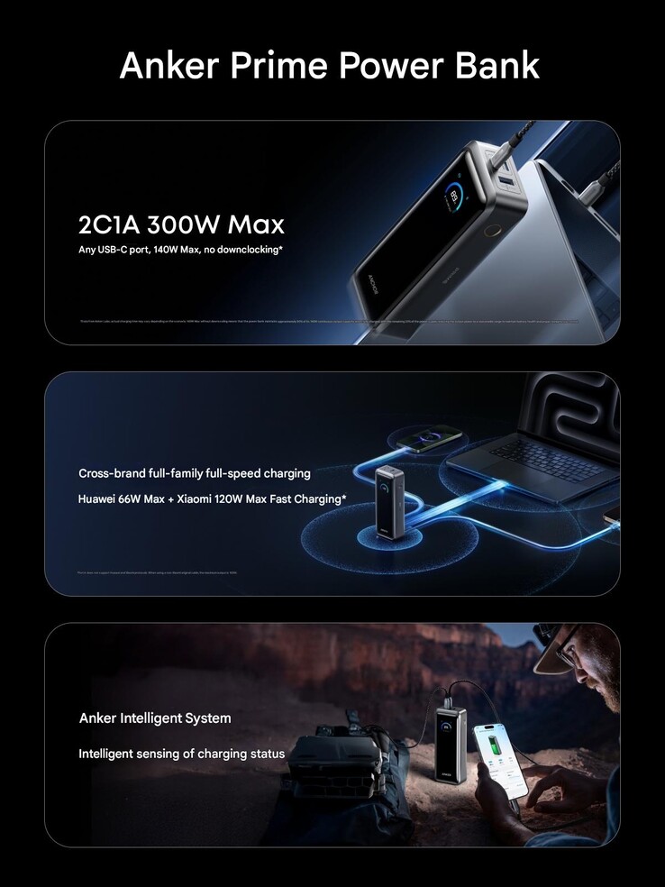 En affisch för 2026 Anker Prime Power bank (26K, 300W)