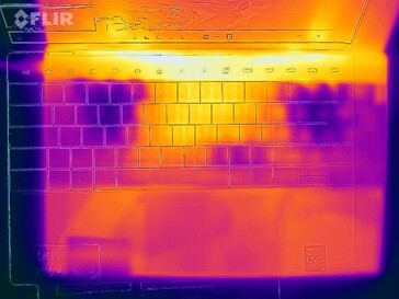 Yttemperaturer - Topp (stresstest)