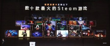 Några av de spel som stöds direkt från start