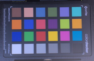 ColorChecker: huvudkamera