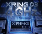 Xring O3 förväntas ge mer kraft och en ny arkitektur 2026, potentiellt i Xiaomi Mix Fold 5, även känd som Xiaomi 17 Fold