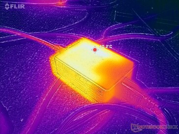 Nätadaptern når över 40 °C vid krävande belastning