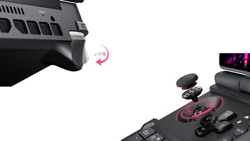 GPD Win Max 3 sägs vara utrustad med Hall-effekt-avtryckare, kapacitiva joysticks och ett 6-axligt gyroskop.