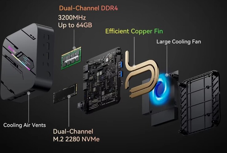 RAM och SSD är uppgraderingsbara (Bildkälla: Blackview)