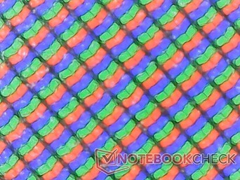 RGB-subpixlar under en matt skärm