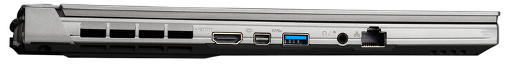 Vänster: HDMI, Mini DisplayPort, USB 3.2 Gen 1 (Typ A), Kombinerad ljudanslutning, Gigabit Ethernet