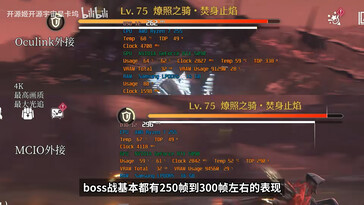 OCuLink x4 vs MCIO x8 jämförelse av spelbenchmark med mini-PC