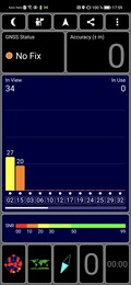 GPS-test i inredningen