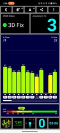 GPS-signal utomhus