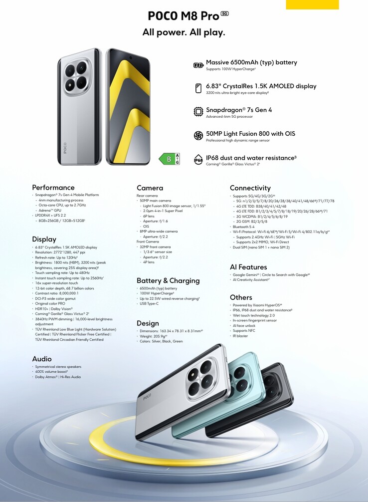 Xiaomi Poco M8 Pro 5G detaljerat specifikationsblad (Bildkälla: Xiaomi)