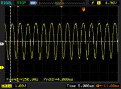 OLED-flimmer: under 20% av ljusstyrkan