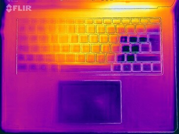 Heatmap-stresstest (nederst)