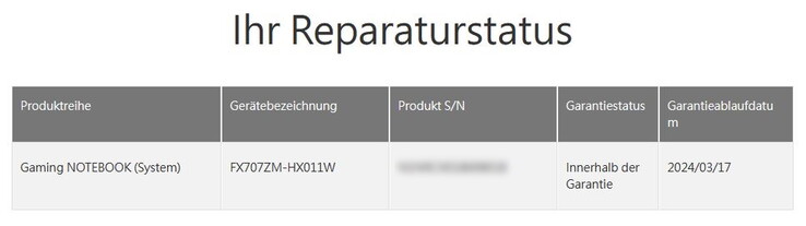 Garantin ska gälla till 2024