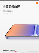 (Bildkälla: Xiaomi)