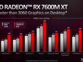 AMD Radeon RX 7600M XT: benchmarks, prestanda, specifikationer
