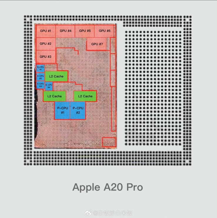 En kommenterad bild av framsidan av Apple A20 Pro-chipet, överlagrad på de läckta lödpunkterna på chipet