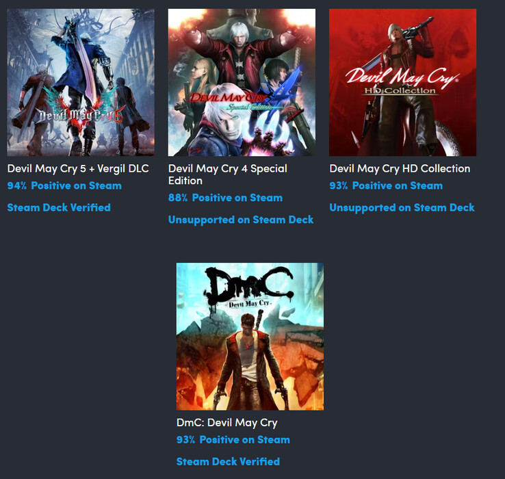 Alla spel som ingår i Humble Bundle Devil Triger Collection (Bildkälla: Humble Bundle)