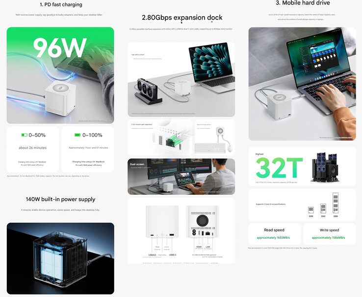 Huvudpunkterna i dockan (maskinöversatt)