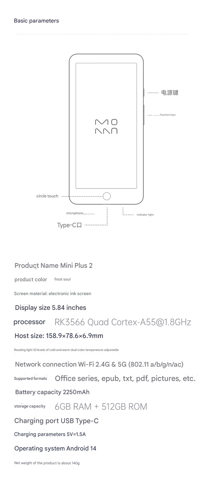 Fullständiga specifikationer för Moaan InkPalm Mini Plus 2 (Bildkälla: Xiaomi - maskinöversatt)