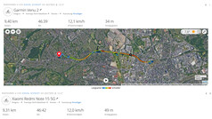 GNSS-testkörning: sammanfattning