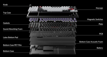 Keychron Q12 HE trådlöst tangentbord för spel - sprängd vy.