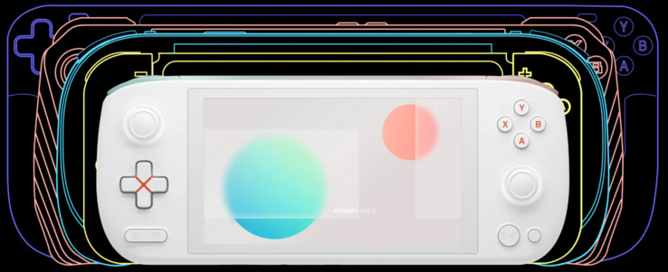 Ayaneo Air 1S jämfört med andra handdatorer