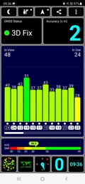 GPS-test: utomhus