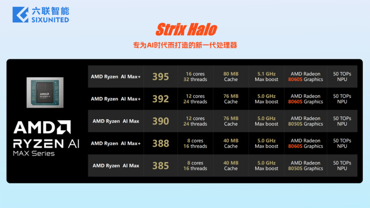 (Bildkälla: Sixunited)