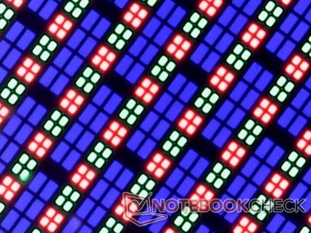 RGB AMOLED-subpixelmatris