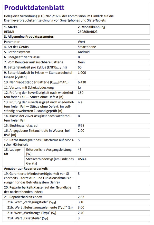 (Bildkälla: Smartmobil.de)