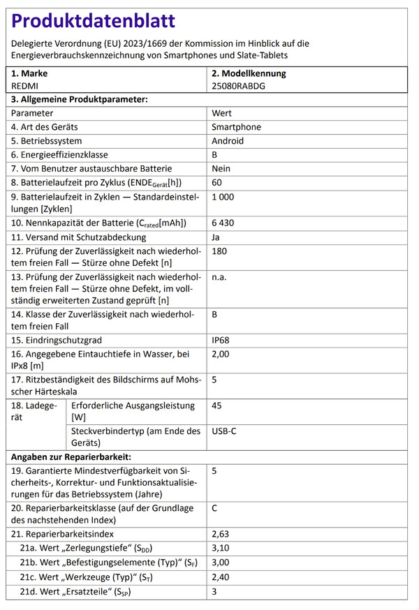 (Bildkälla: Smartmobil.de)